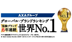 アクサダイレクト